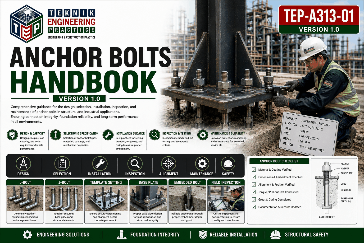 Thumbnail for TEP-A313-01 – Anchor Bolts Handbook – Version 1.0